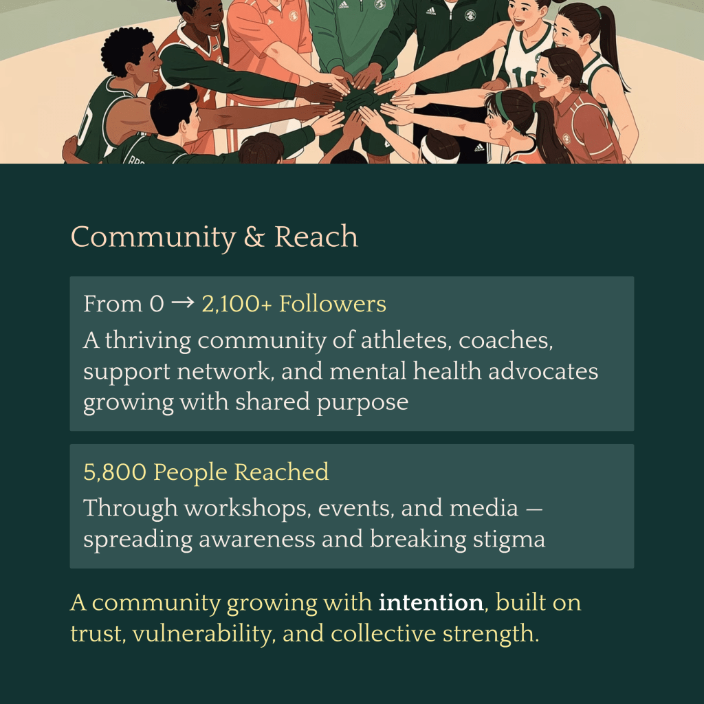 An illustration depicting a diverse group of athletes, coaches, and supporters joining hands in a show of unity and teamwork, symbolizing community and mental health advocacy.